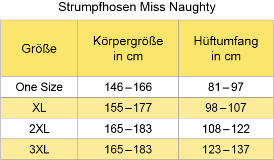 Größenübersicht