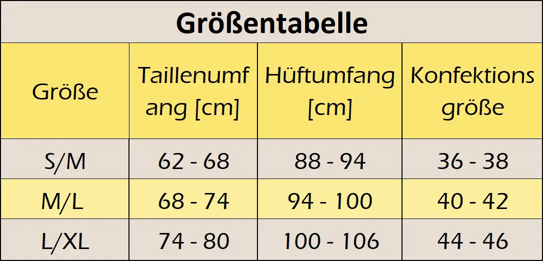 Größenübersicht