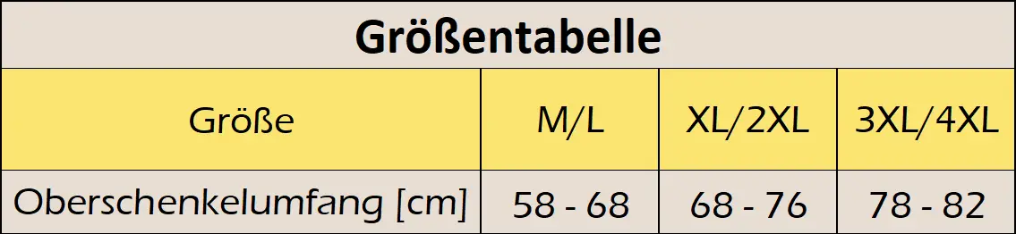 Größenübersicht Größenübersicht