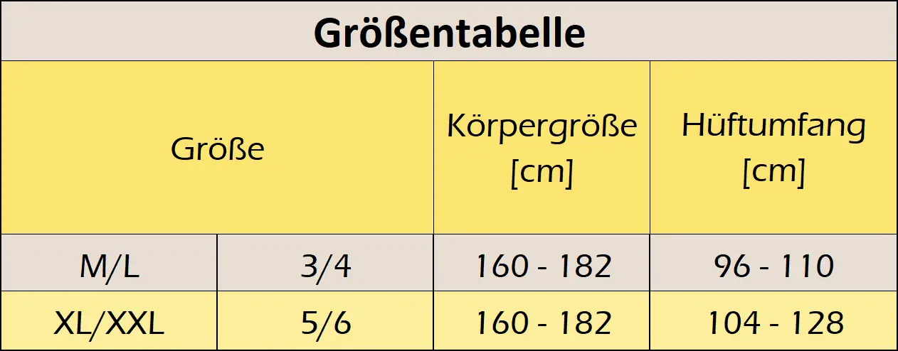 Größenübersicht